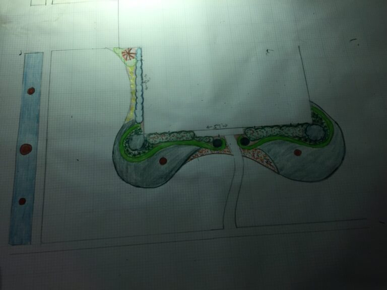 A design plan for a residential landscape scheme